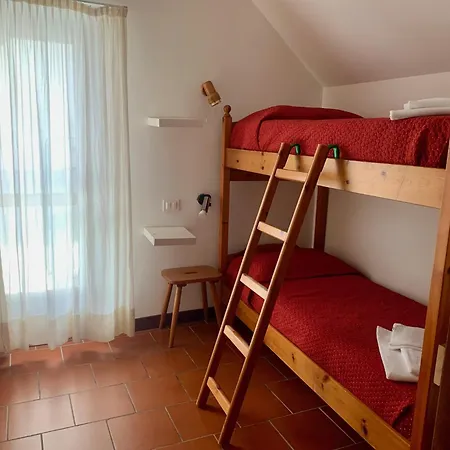 Apartahotel Cervinia Due *
