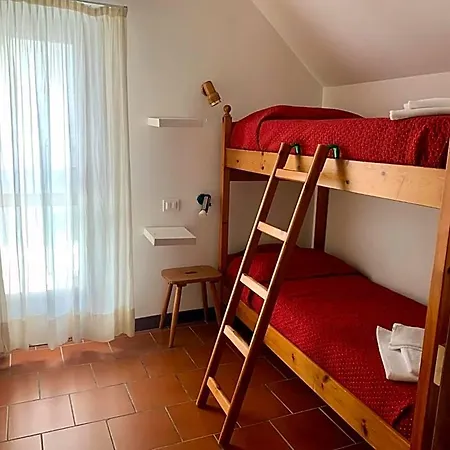 Aparthotel Cervinia Due *